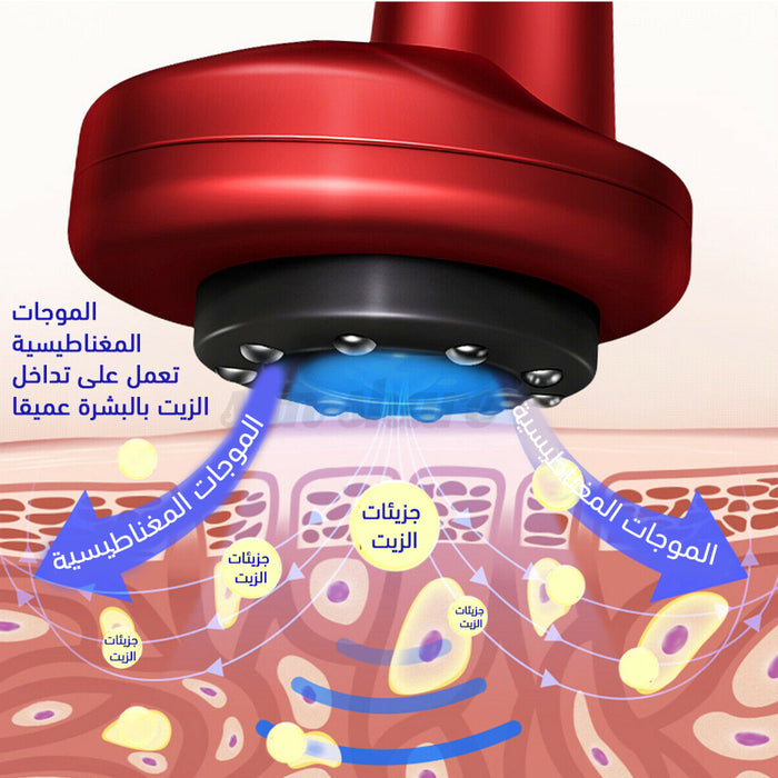 جهـــاز الحجامه الذكي والمساج لإسترخاء العضلات SHENGYUE  أدوات صحية