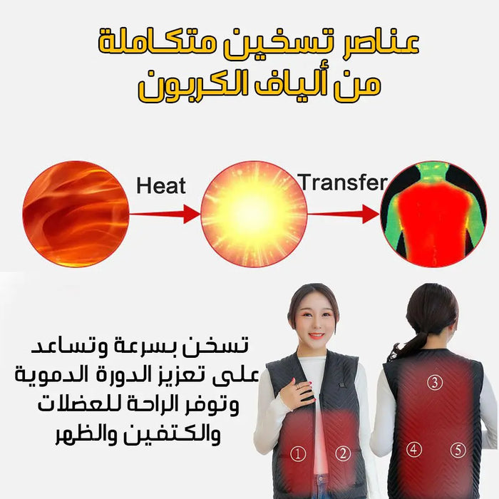 فزت إلكتروني حراري Vests Intelligent Control -  