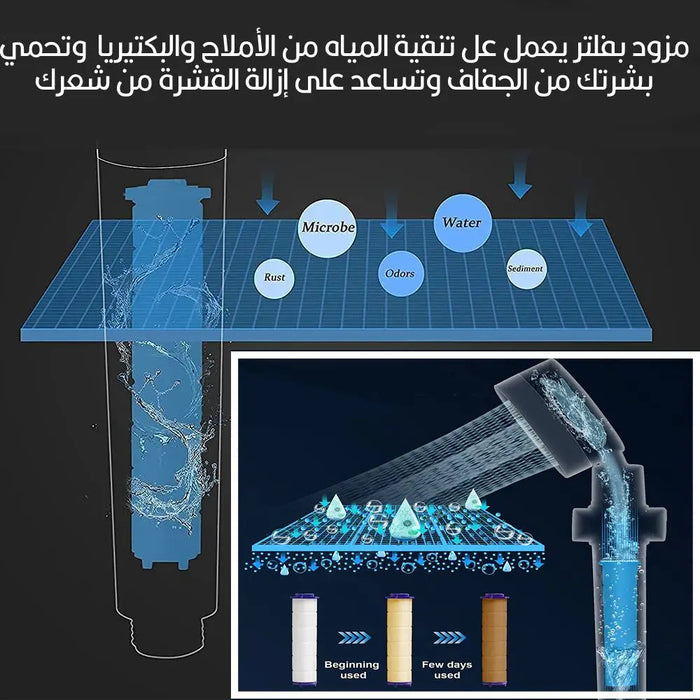 دش مع مروحة مع فلتر معالج للشعر والبشرة Shower With Fan And Filter For Hair And Skin Treatment 