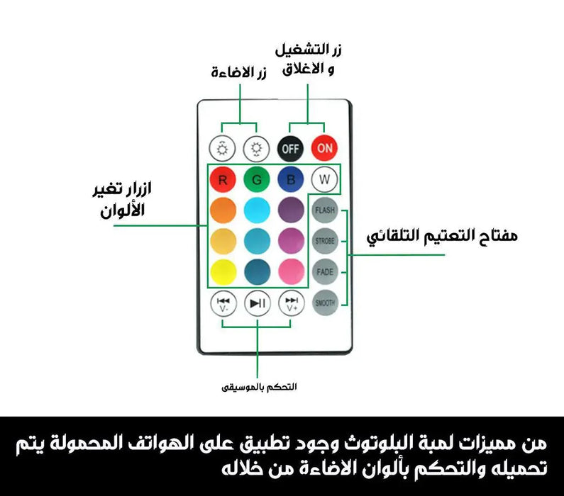 LED Music Bulb لمبة مع سماعة بلوتوث -  