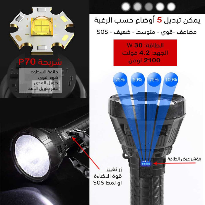 كشاف ضوئي شحن بإضاءة مضاعفة  مستلزمات إضاءة