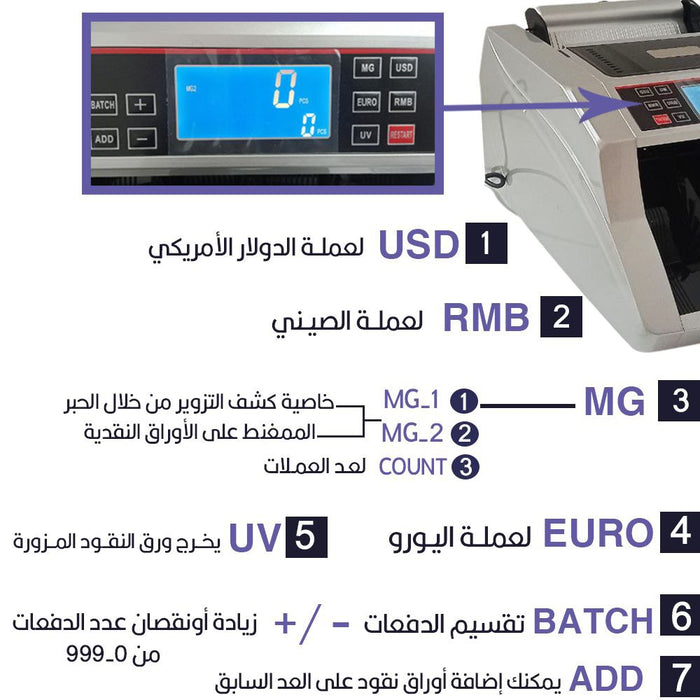 جهاز عد أوراق النقود بــشاشتين Bill Counter World Model-002  الكترونيات