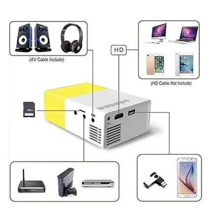 جهاز بروجيكتور محمول يعمل على الشحن/الكهرباء LED Portable Mini Projector Full HD 1080P  الكترونيات