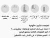 موزع رغوة الصابونة Automatic Induction Washing Mobile Set -  