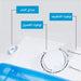 غسالة ونشافه كهربائية صغيرة 4.5kg Small electric washer and dryer -  