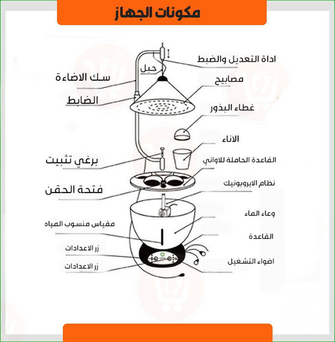 الة زرع الزهور والخضروات داخل المنازل  أدوات منزلية