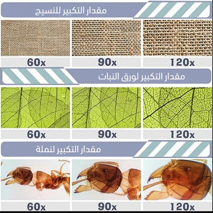 ميكروسكوب لمختبر الطفل الذكي  مستلزمات أطفال