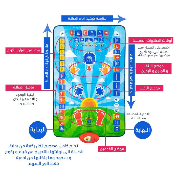 سجادة الصلاة التفاعلية للأطفال Educational Prayer Mat -  