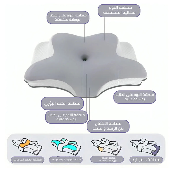 وسادة دعم الرقبة المريحة شكل فراشة -  