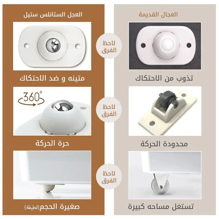 أربع عجلات ستانلس ستيل خفية ولاصقة -  