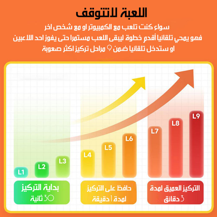 لعبة xo الالكترونية المتطورة باللمس  مستلزمات أطفال