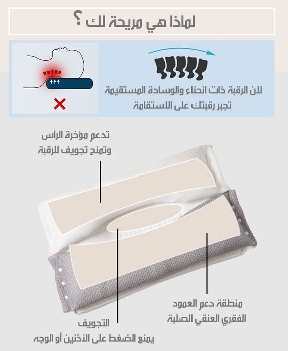 مخدة الرقبة بثلاث قطع قابلة للتركيب  مخدة الرقبة