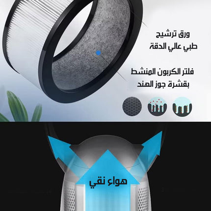 2x1 مروحة تبريد بدون شفرات مع فلتر هواء Bladeless Cooling Fan With Air Filter