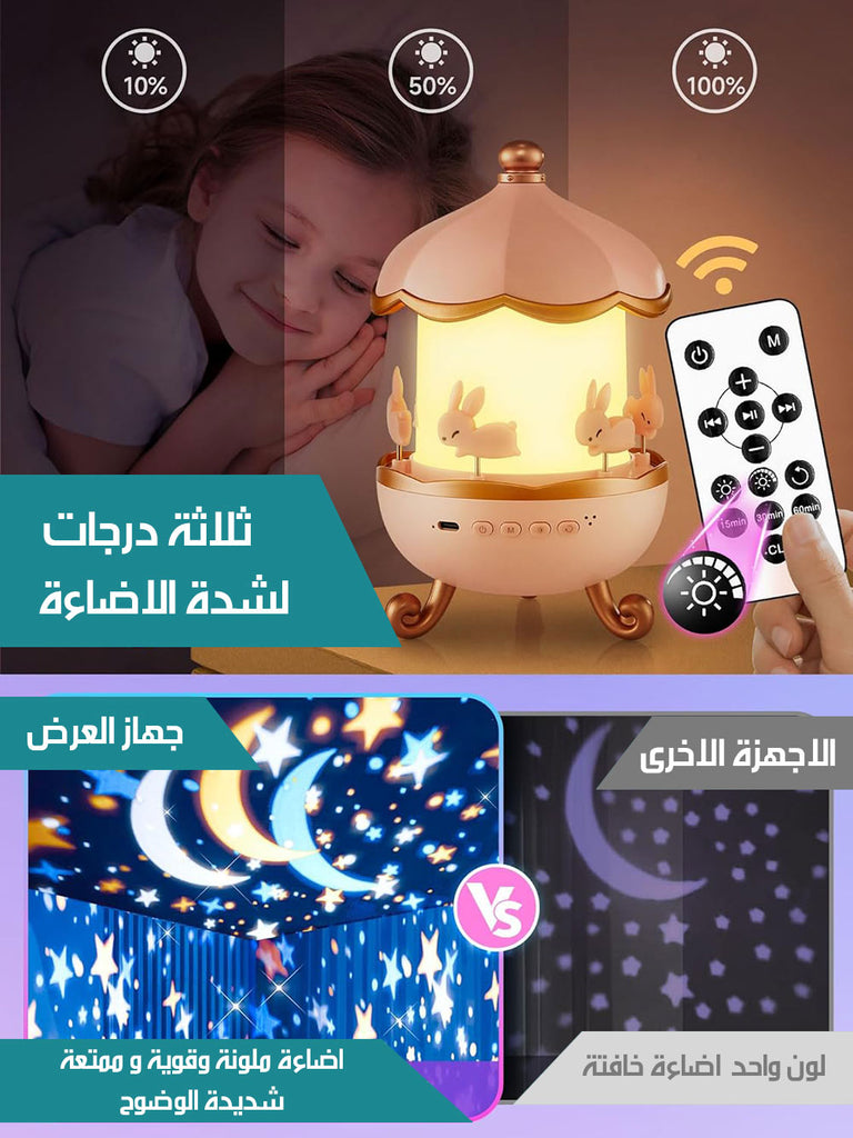 بروحكتر برسومات جدارية مضيئة ملونة للاولاد و البنات Rotating Cabin Projector Lamp