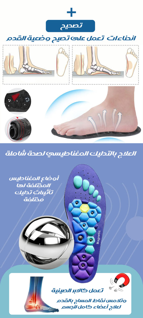 ضبان حذاء مغناطيسي معالج بالنانو Magnetic Insoles