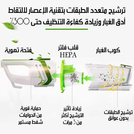 مكنسة كهربائية صامتة قوية QUEENMADE TRIPLE VACUUM QVC-6000R