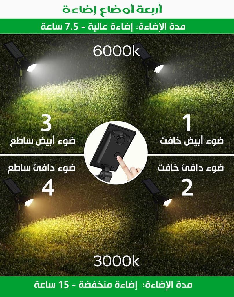 قطعتان من كشاف شمسي خارجي قابل للتعليق او الغرز JACKYLED SOLAR SPOTLIGHT With 4 Lighting Modes