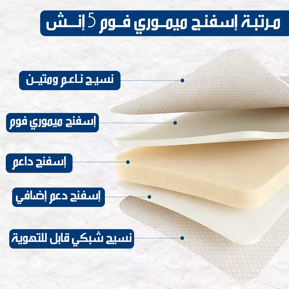 سرير قابل للطي بفرشة إسفنجيه مريحه Foldable Bed With A Comfortable Foam Mattress