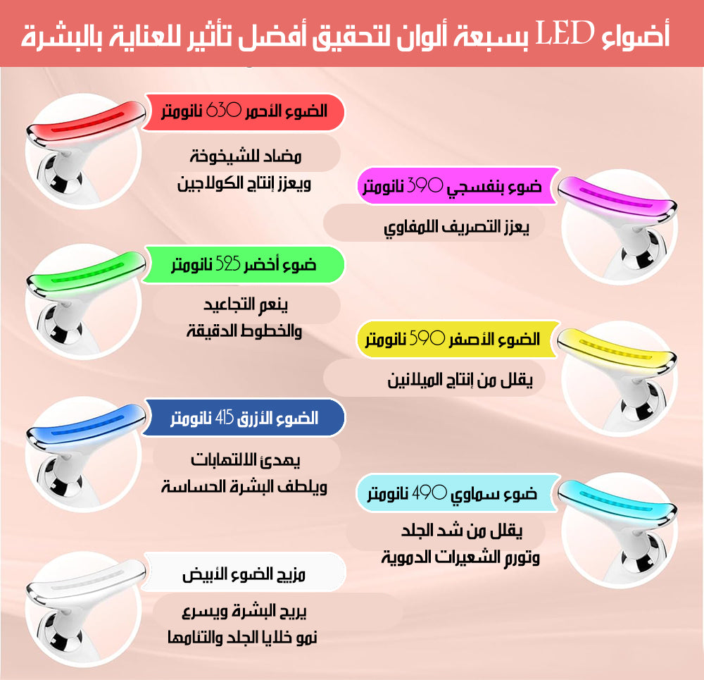 جهاز تقليل التجاعيد بتقنية الضوء النبضي المكثف INTENSE PULSED LIGHT WRINKLES REDUCING