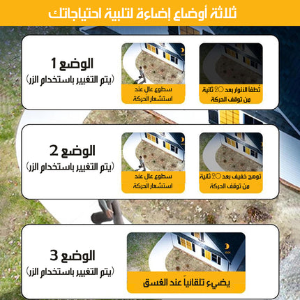 مصباح LED شمسي بمشبك ومستشعر حركة Clip On Solar Lights Motion Sensor