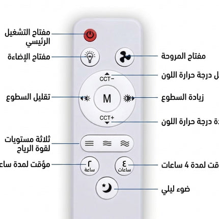 مروحة رباعية ومصباح بإضاءة LED مع جهاز تحكم عن بعد Quadruple Fan And LED Light