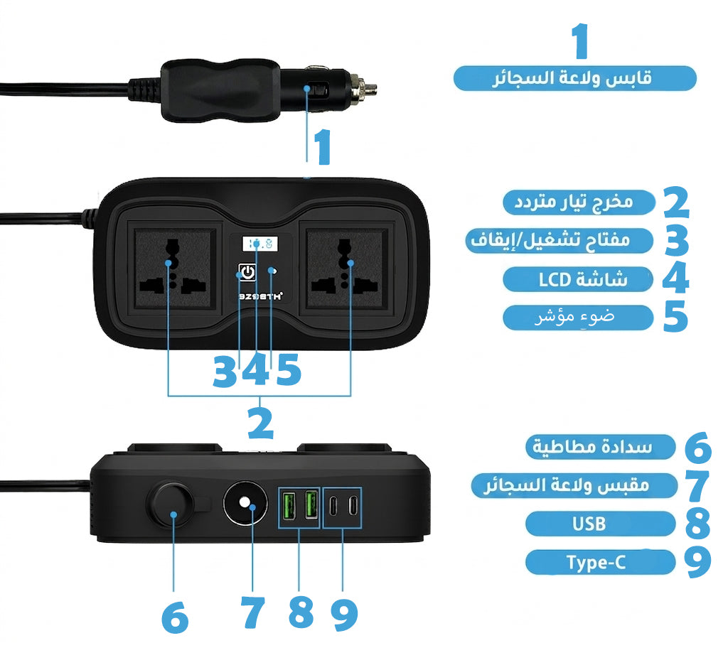 محول طاقة من مدخل ولاعة السيارة الى مقابس و مخارج شحن POWER INVERTER WITH 2 UNIVERSAL SOCKETS