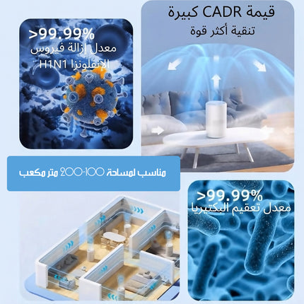 جهاز تنقية هواء عطري بفلتر ثلاثي AROMATHERAPY DIFFUSER 121