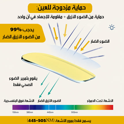 نظارة قيادة شمسية و ليلية ضد توهج الاضاءة Photochromic Driving Glasses
