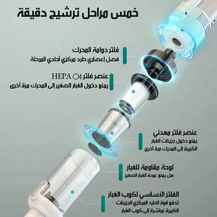 مكنسة كهربائية 6634 Vacuum Cleaner