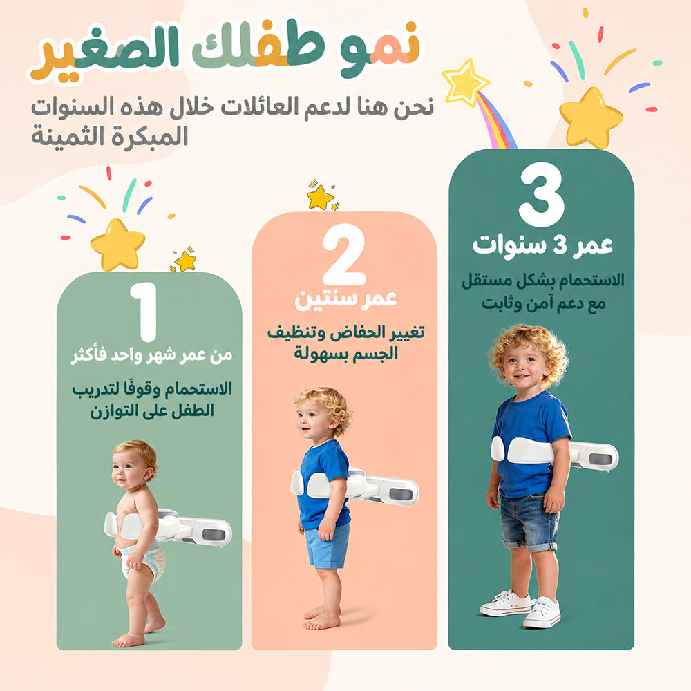 دعامة استحمام للاطفال بدون حفر و قابلة للطي STANDING BATHING ARTIFACT