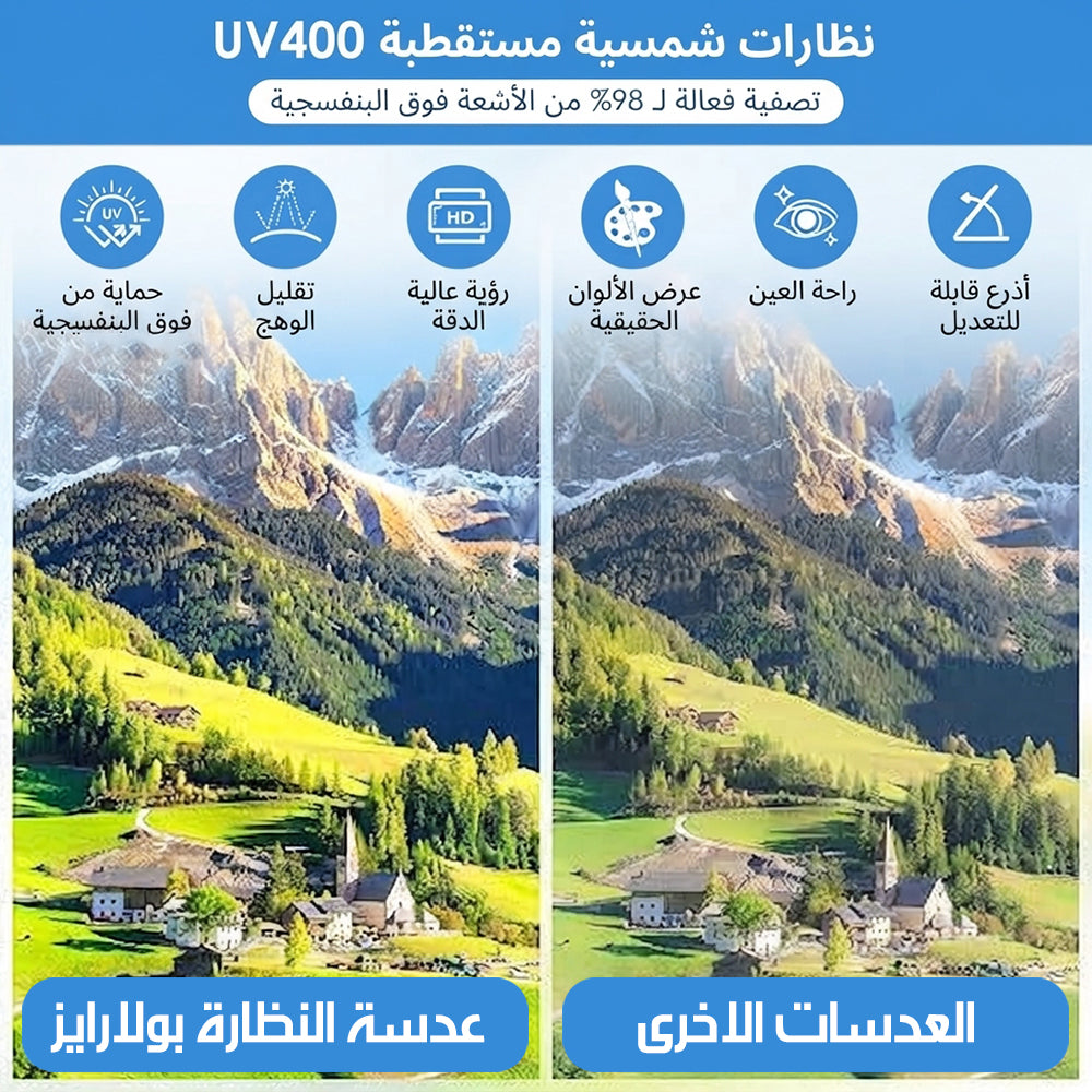 نظارات شمسية رياضية مزودة بمشبك للقبعة