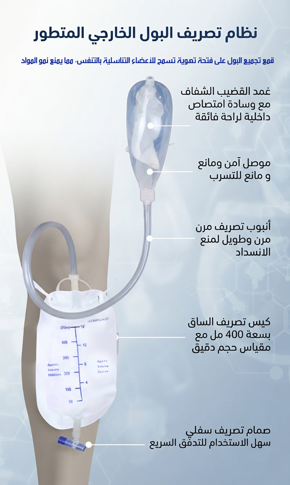 مبولة طبية للرجال مع سروال MEN'S URINE PANTIES