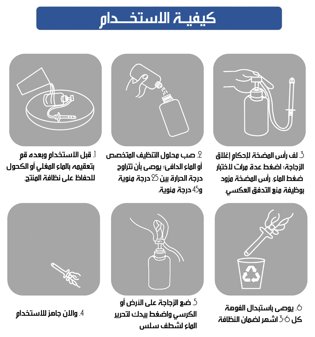 أداة تنظيف شخصية 350 مل Intimate Cleaner