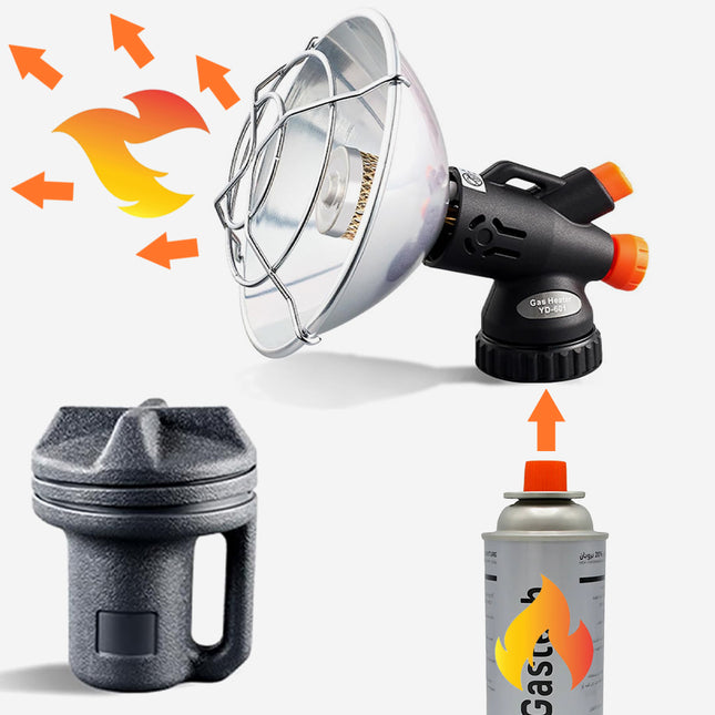 مدفأة غاز محموله صغيرة MINI OUTDOOR HEATERS