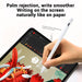 JOYROOM Active Capacitive Stylus Pen (K12)  iPad Pencil