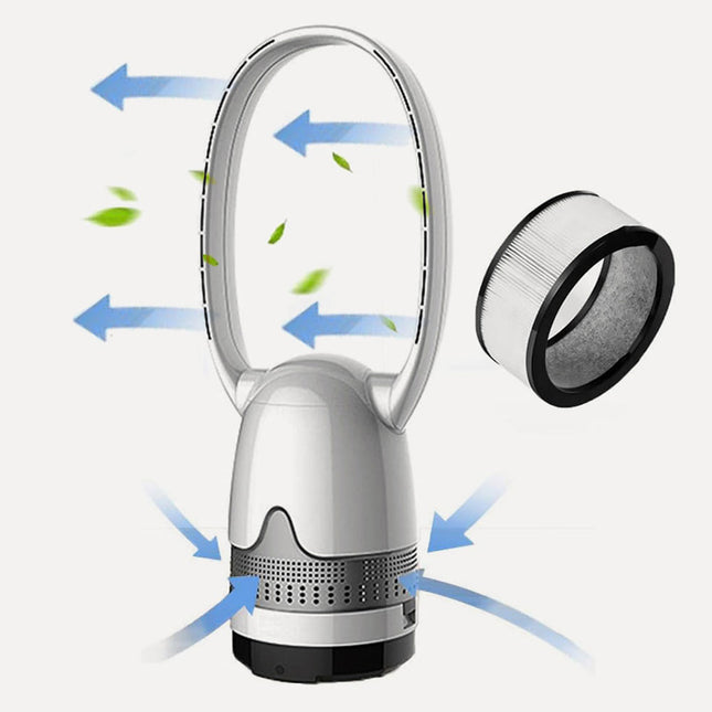 2x1 مروحة تبريد بدون شفرات مع فلتر هواء Bladeless Cooling Fan With Air Filter