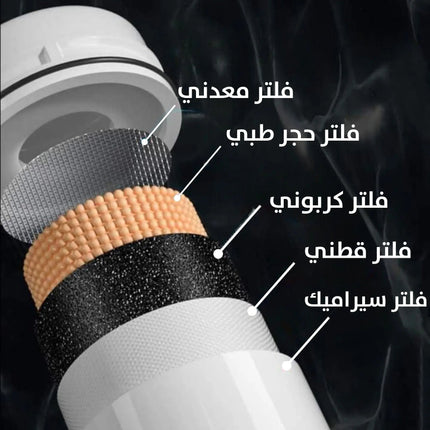فلتر تنقية صنبور المياه Water Purifier Filter For Faucet 3080