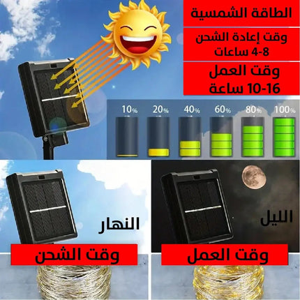 حبل إضاءات ليد يعمل على الطاقة الشمسية 2872