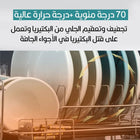 جهاز تجفيف وتعقيم الجلي Disinfection And Sterilization Device 78