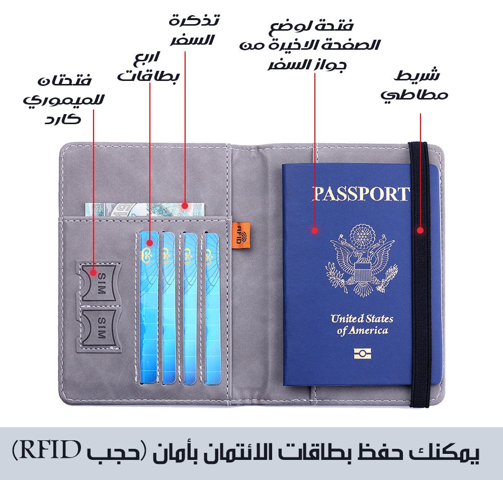 محفظة لجواز السفر والبطاقات Passport And Card Wallet  إكسسوارات أزياء