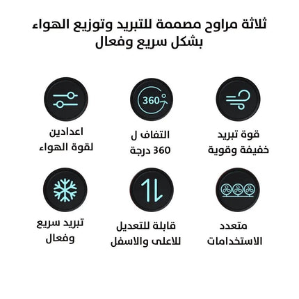 مروحة ثلاثية للسيارة three heads Vechile fan 2641