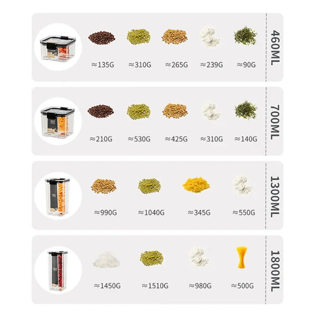 مرطبانات لتنظيم البقوليات والحبوب عدد 5 متعدد الأحجام food storage container set 2608
