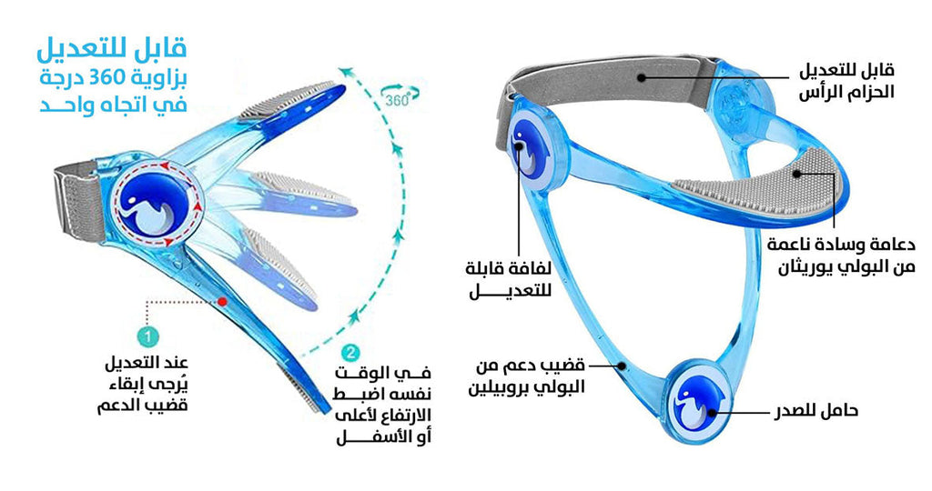 مصصح وضعية الرقبة قابل للتعديل Adjustable Cervical Traction Brace  أدوات صحية