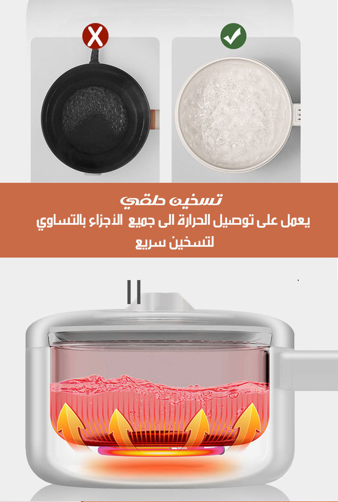 طنجرة كهربائية متعددة الوظائف MULTIFUNCTIONAL ELECTRIC COOKER  أدوات مطبخ