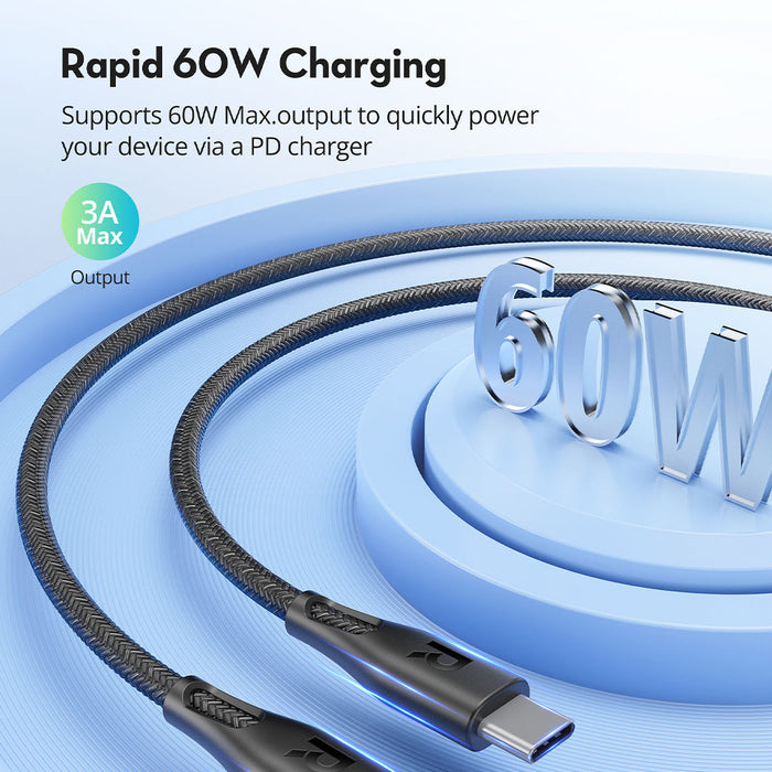 Ravpower Charger - CB1029  Charger